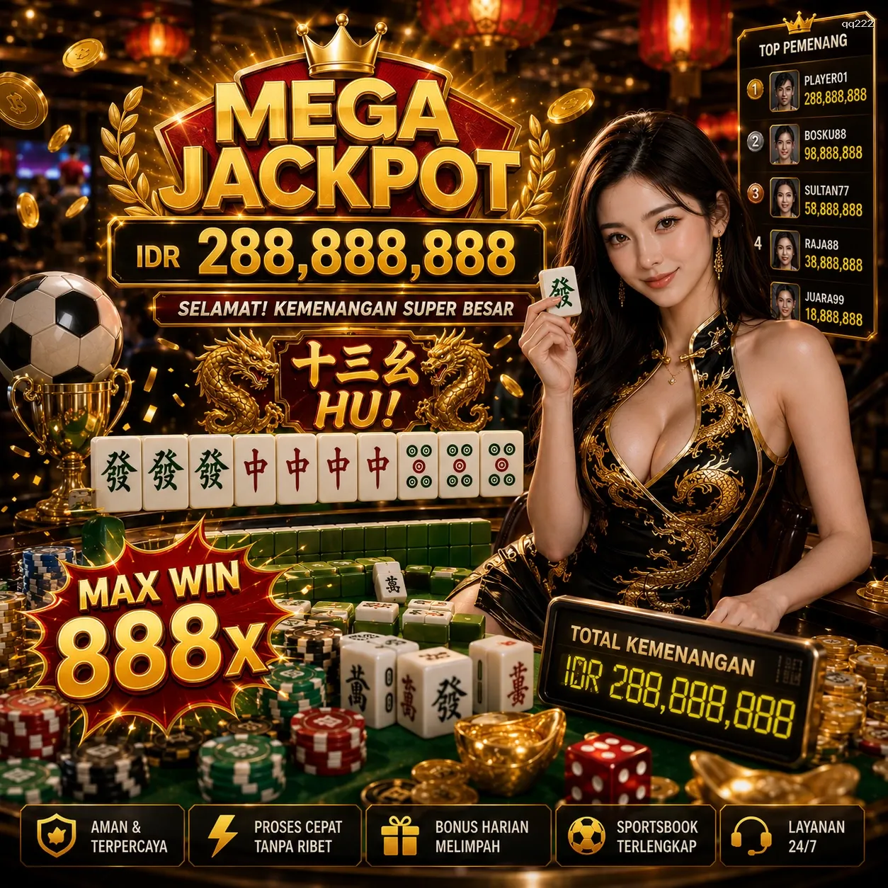 Panduan Lengkap Menjelajahi Platform Permainan qq222